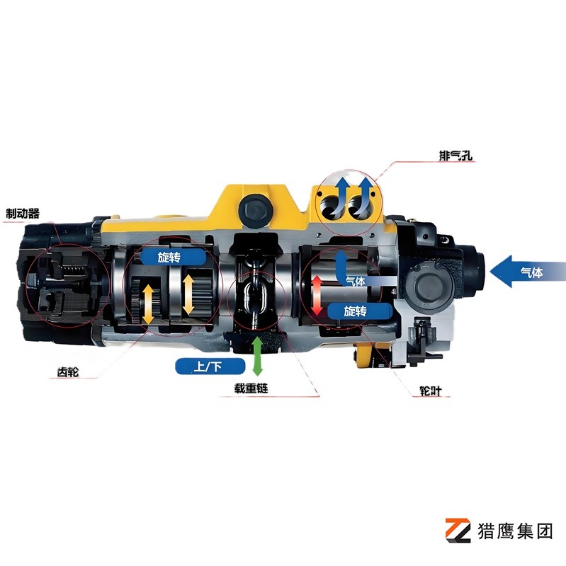 源頭工廠告訴您購買氣動葫蘆一般多少錢？